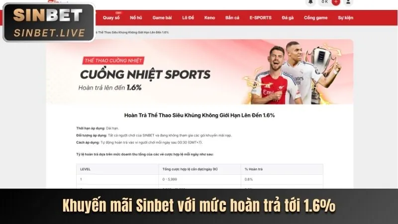 Nạp tiền 86win